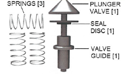 Float Valve Repair Kits